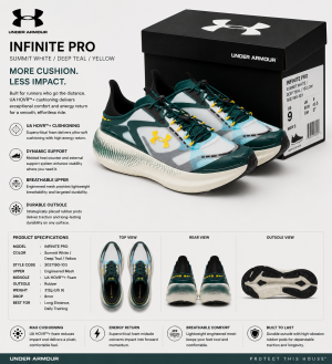 UNDER A_RMOURR ECHO SLIPSPEED WHITE ARDEN GREEN CAMPUS GOLD FIX 